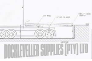 Dock-Rite 5th Wheel Dockleveller – electro-hydraulic dockleveller for interlink trailer access, available in pit or freestanding configuration, South Africa.”